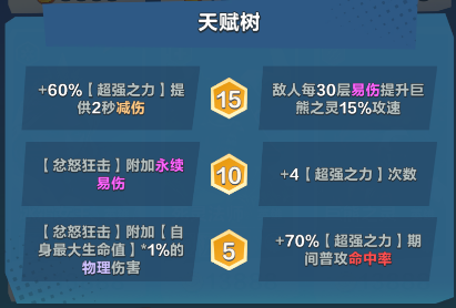 《口袋斗蛐蛐》巨熊之灵英雄攻略