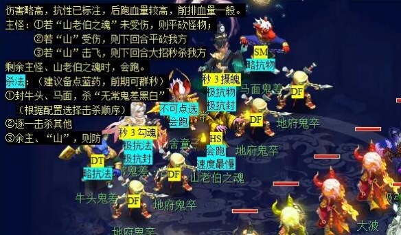 《梦幻西游》跃凌云看戏副本攻略
