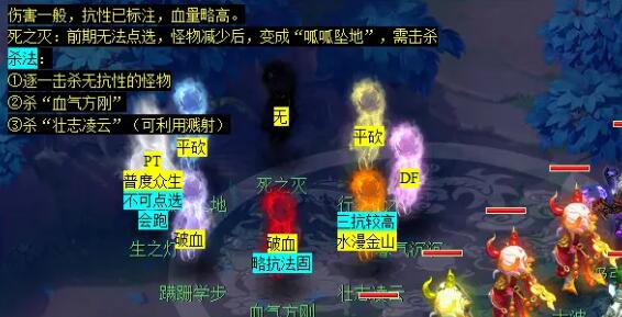《梦幻西游》跃凌云看戏副本攻略