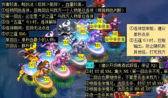 《梦幻西游》跃凌云看戏副本攻略