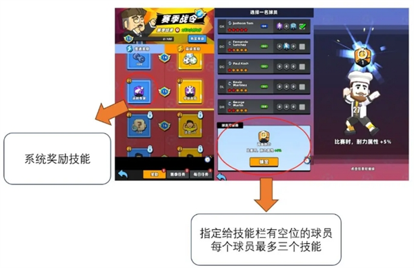 《新星足球世界》球员的技能解锁和替换
