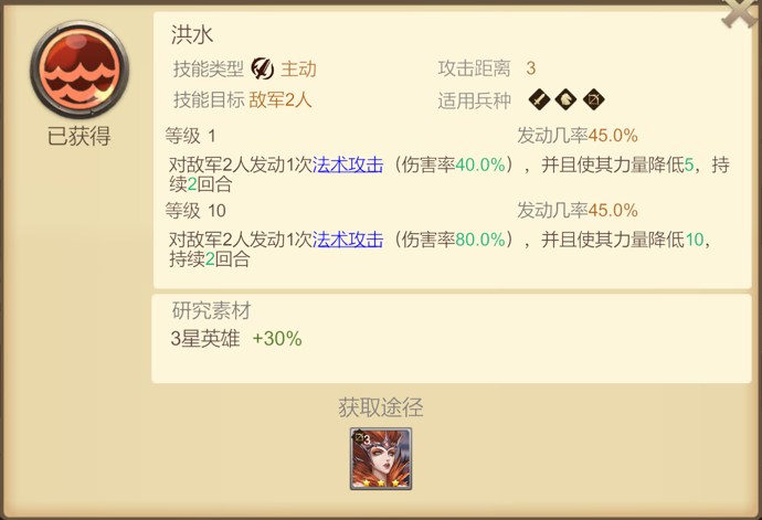 《天下英雄》3星技能和英雄推荐