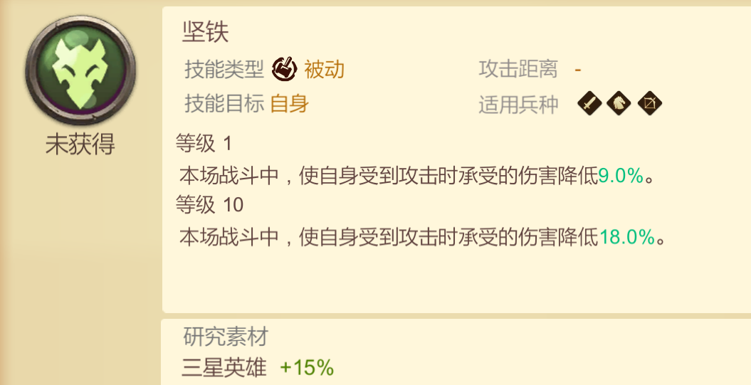 《天下英雄》3星技能和英雄推荐