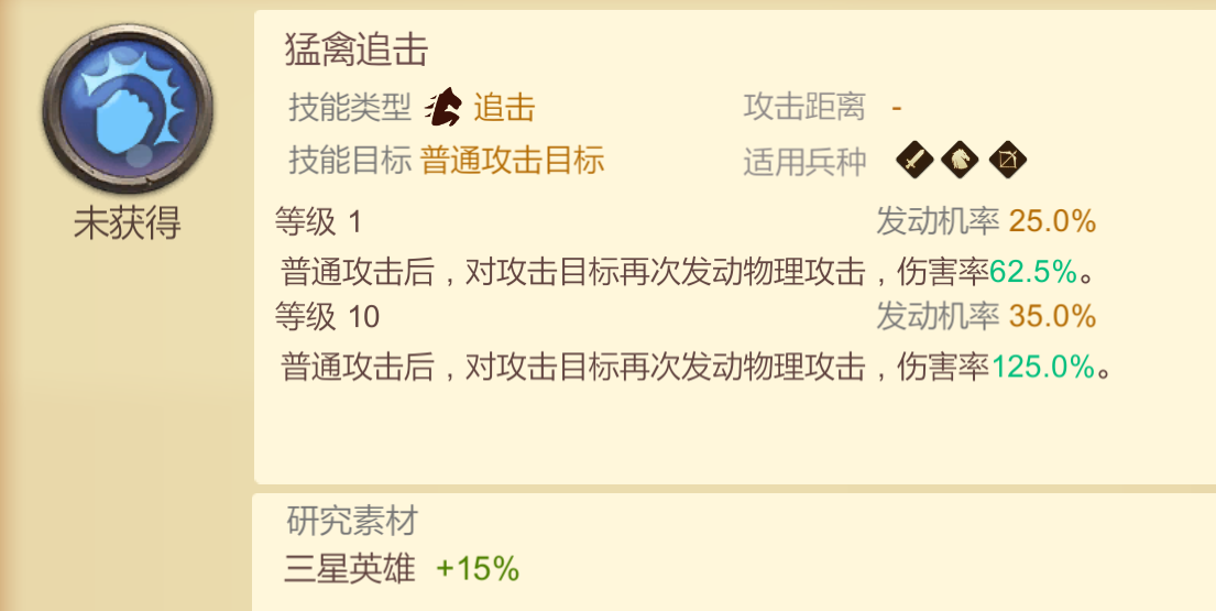 《天下英雄》3星技能和英雄推荐