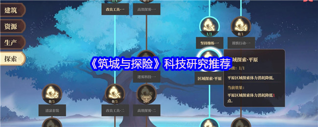 《筑城与探险》科技研究推荐